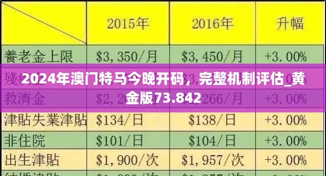 2025新澳门正版免费资料车,探索未来，澳门正版免费资料车与我们的日常生活