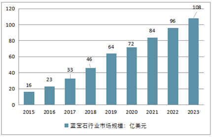 2025年新澳开奖结果,揭秘2025年新澳开奖结果，一场幸运与期待的盛宴