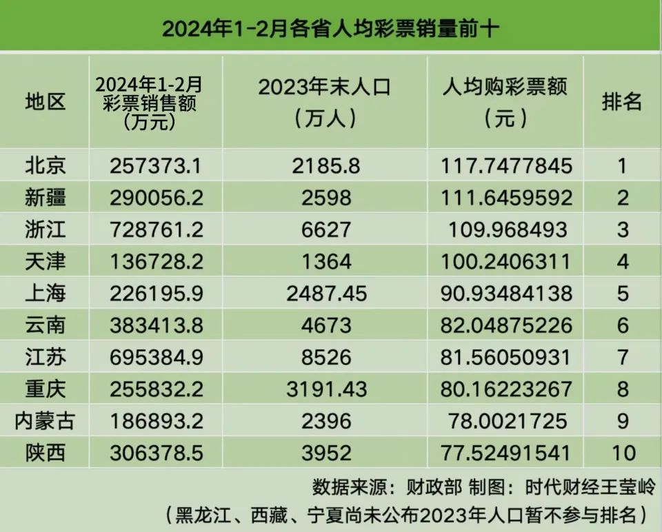 2025年香港港六 彩开奖号码,探索未来，香港港六彩票的预测与开奖号码展望（2025年）