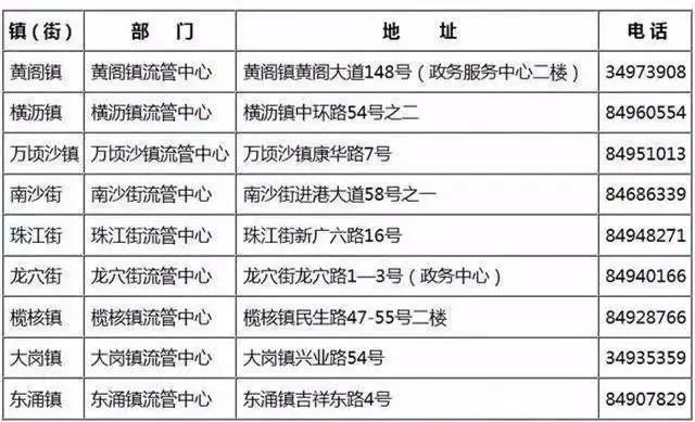 澳门最准一码100,澳门最准一码100，揭秘与探索