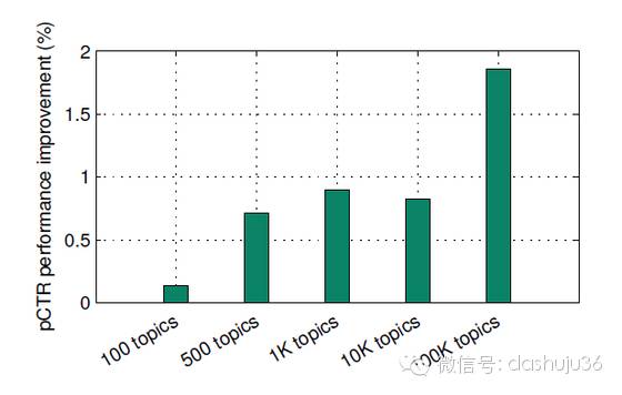 揭秘提升一肖一码100%,揭秘提升一肖一码准确率至100%的奥秘