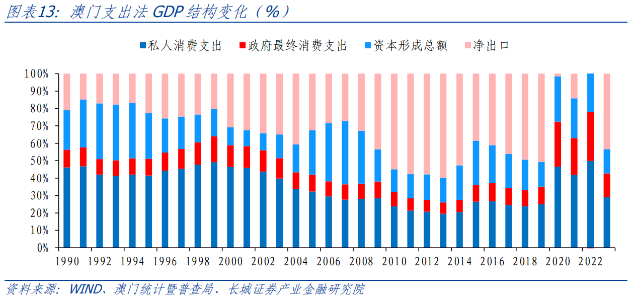 守株待兔