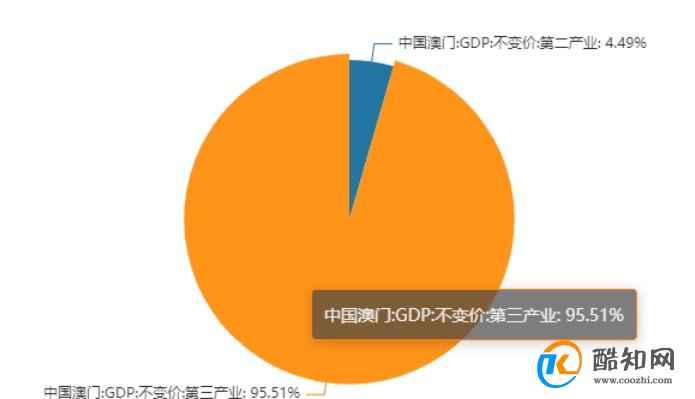 企业文化 第7页