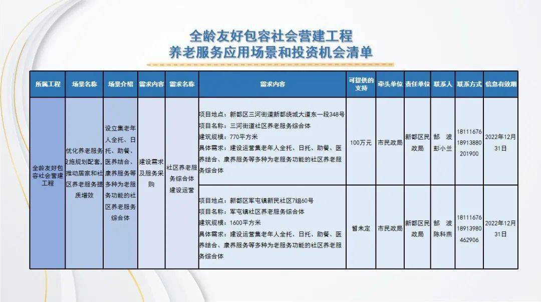 澳门六和彩资料查询2025年免费查询01-32期,澳门六和彩资料查询，免费获取2025年资料，深度解析期号从01至32期