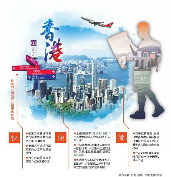 2025年香港资料免费大全,香港资料免费大全，探索未来的香港之美