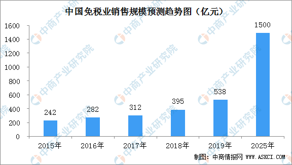 新澳门资料大全正版资料2025年免费下载,家野中特,新澳门资料大全正版资料2025年免费下载，探索家野中的独特魅力