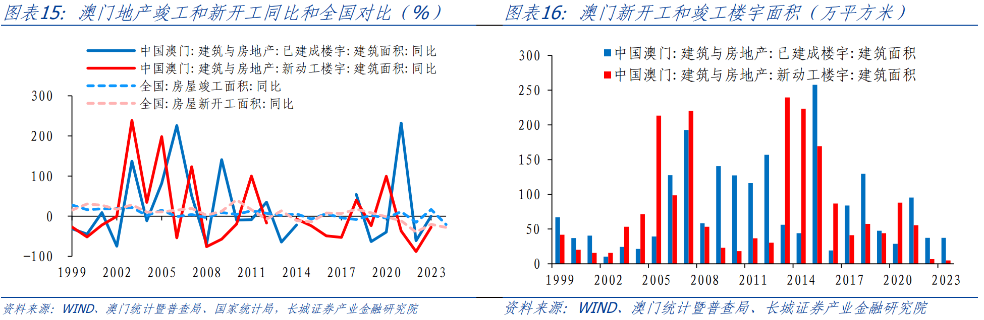 新澳门资料大全正版资料2025年免费下载,新澳门资料大全正版资料2025年免费下载，探索与解析