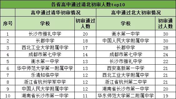 澳门一码一码100准确AO7版,澳门一码一码，警惕犯罪风险与非法赌博的危害