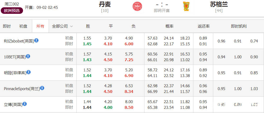 2023年澳门特马今晚开码,澳门特马今晚开码，探索彩票背后的文化魅力与未来展望