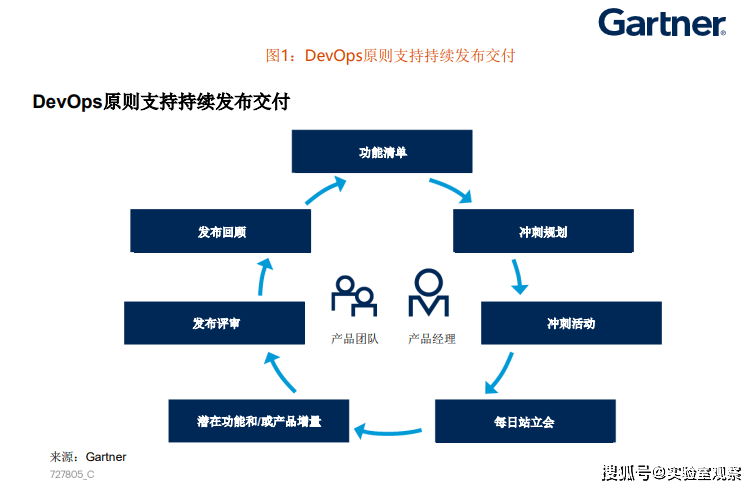 2025年香港资料免费大全,探索未来之门，香港资料免费大全到2025年