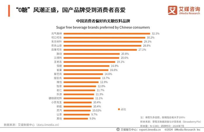 2025年全年资料免费大全,迈向未来的资料共享，2025年全年资料免费大全