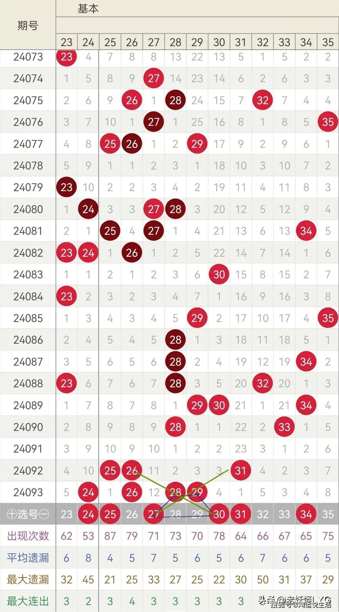 2025澳门天天开好彩大全回顾,澳门天天开好彩大全回顾，走向未来的幸运之路（至XXXX年XX月）